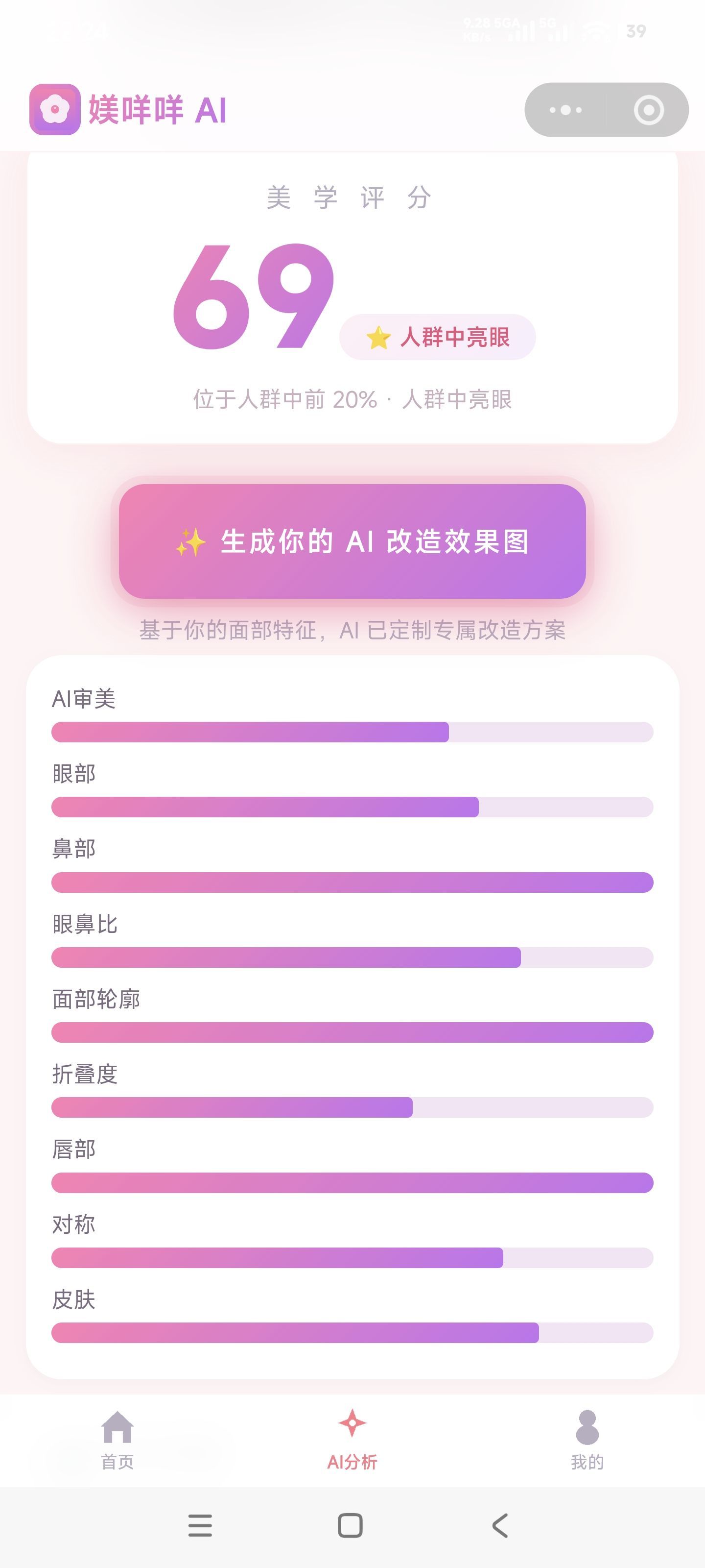 9维评分结果