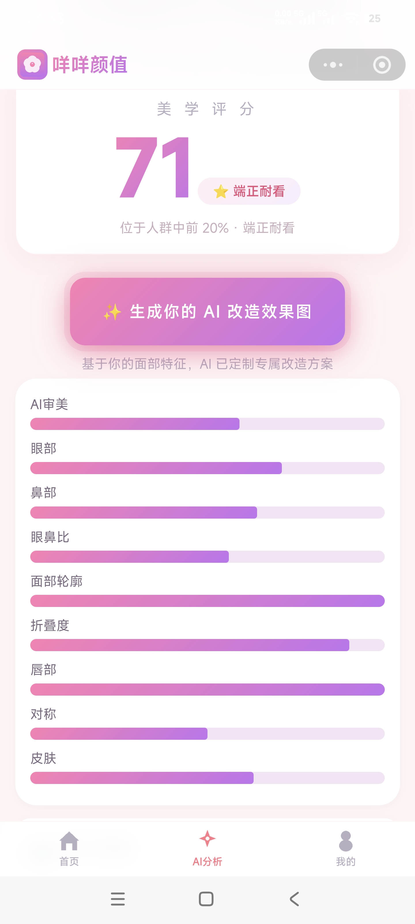9维评分结果